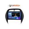 CARMEDIA TOYOTA RAV 4 2000 2006 8095