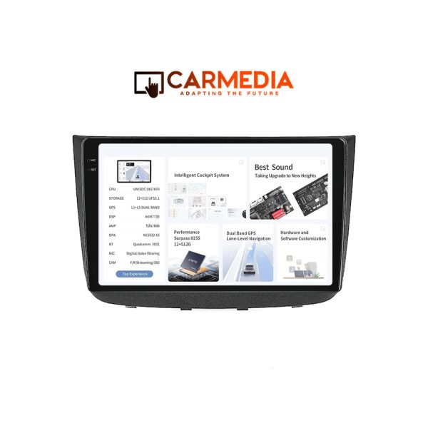 CARMEDIA CMDU41036-4 PRO PLUS TABLET 10.36'' OEM MERCEDES VITO-VIANO (W639) 2004+