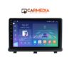 CARMEDIA ANTARA 2006