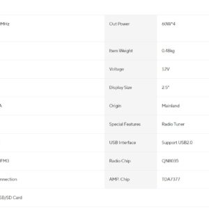 Alternative view of CARMEDIA CMU05 1DIN RCD